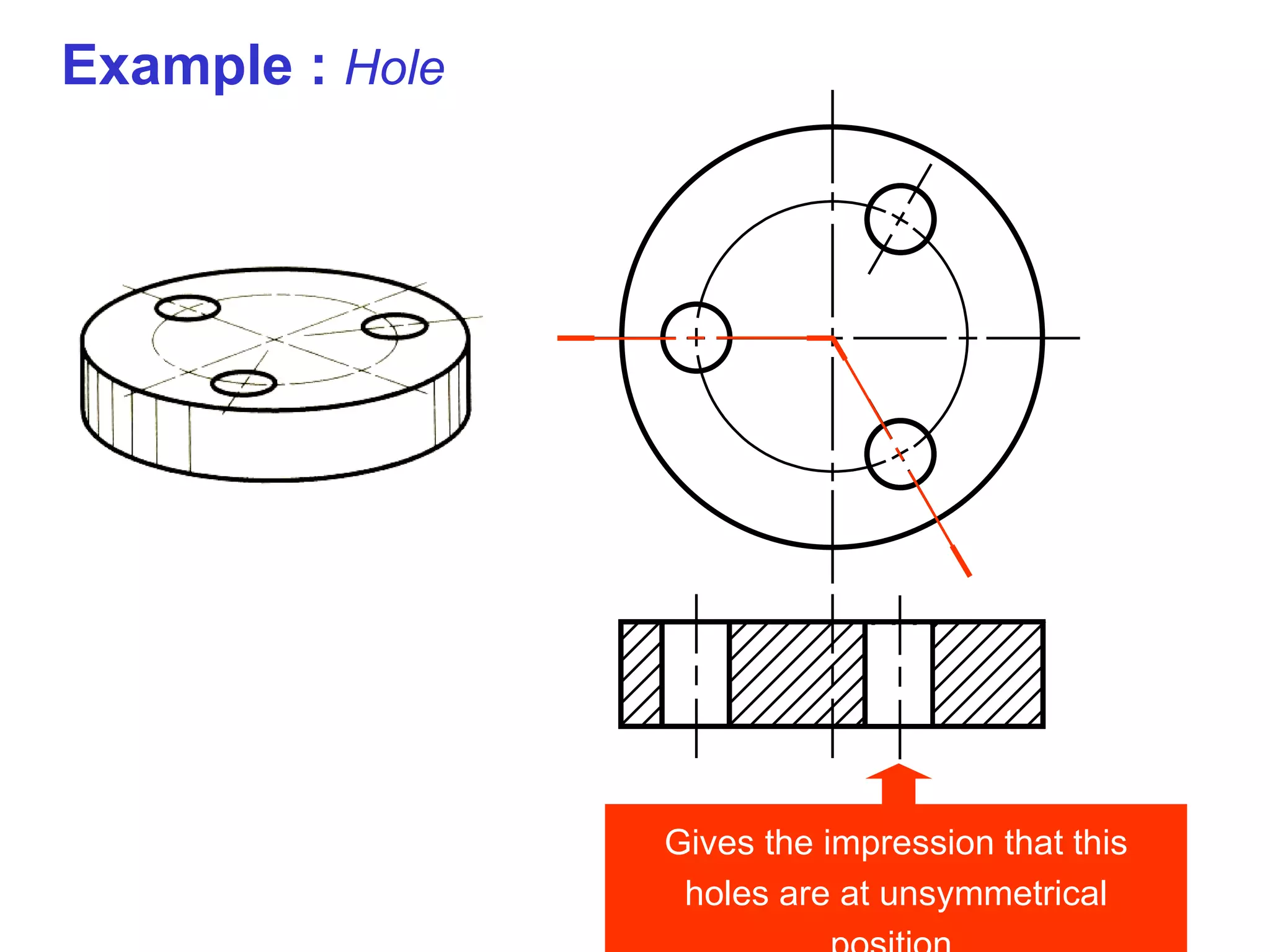 Example :  Hole Gives the impression that this holes are at unsymmetrical position. 