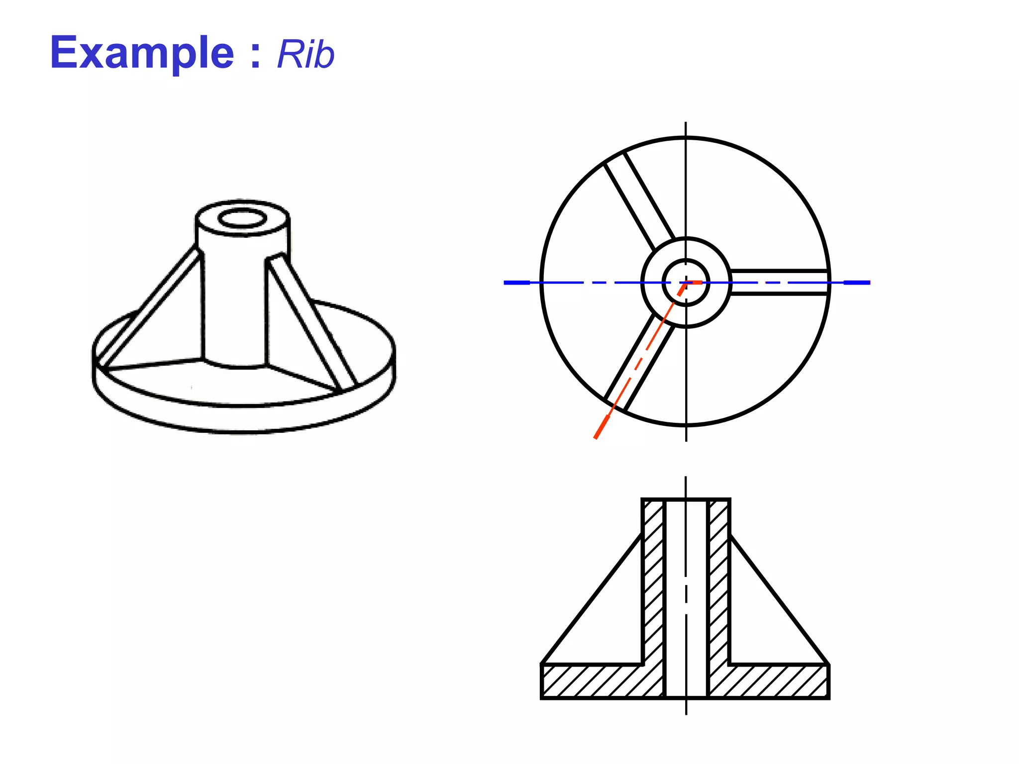 Example :  Rib 