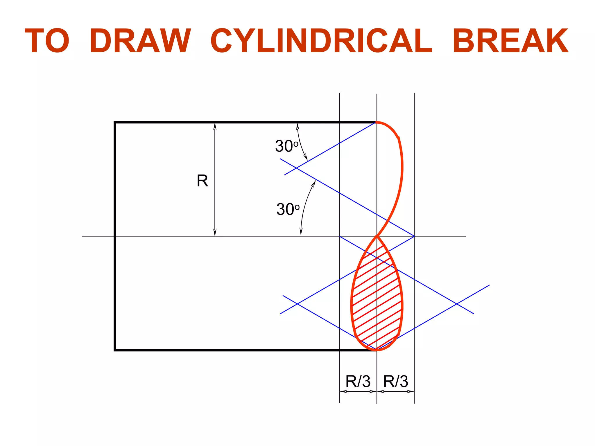 TO  DRAW  CYLINDRICAL  BREAK R R/3 R/3 30 o 30 o 