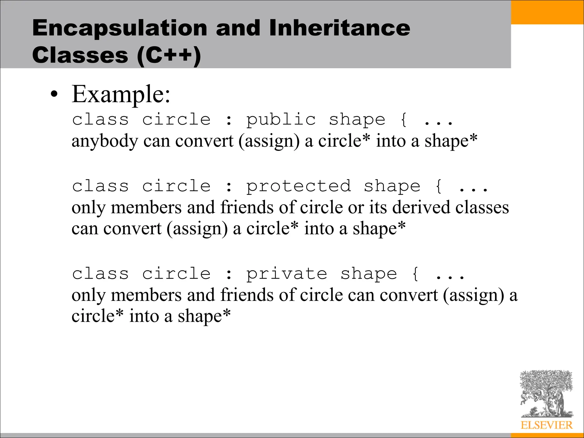 Encapsulation and Inheritance
Classes (C++)
• Example:
class circle : public shape { ...
anybody can convert (assign) a circle* into a shape*
class circle : protected shape { ...
only members and friends of circle or its derived classes
can convert (assign) a circle* into a shape*
class circle : private shape { ...
only members and friends of circle can convert (assign) a
circle* into a shape*
 