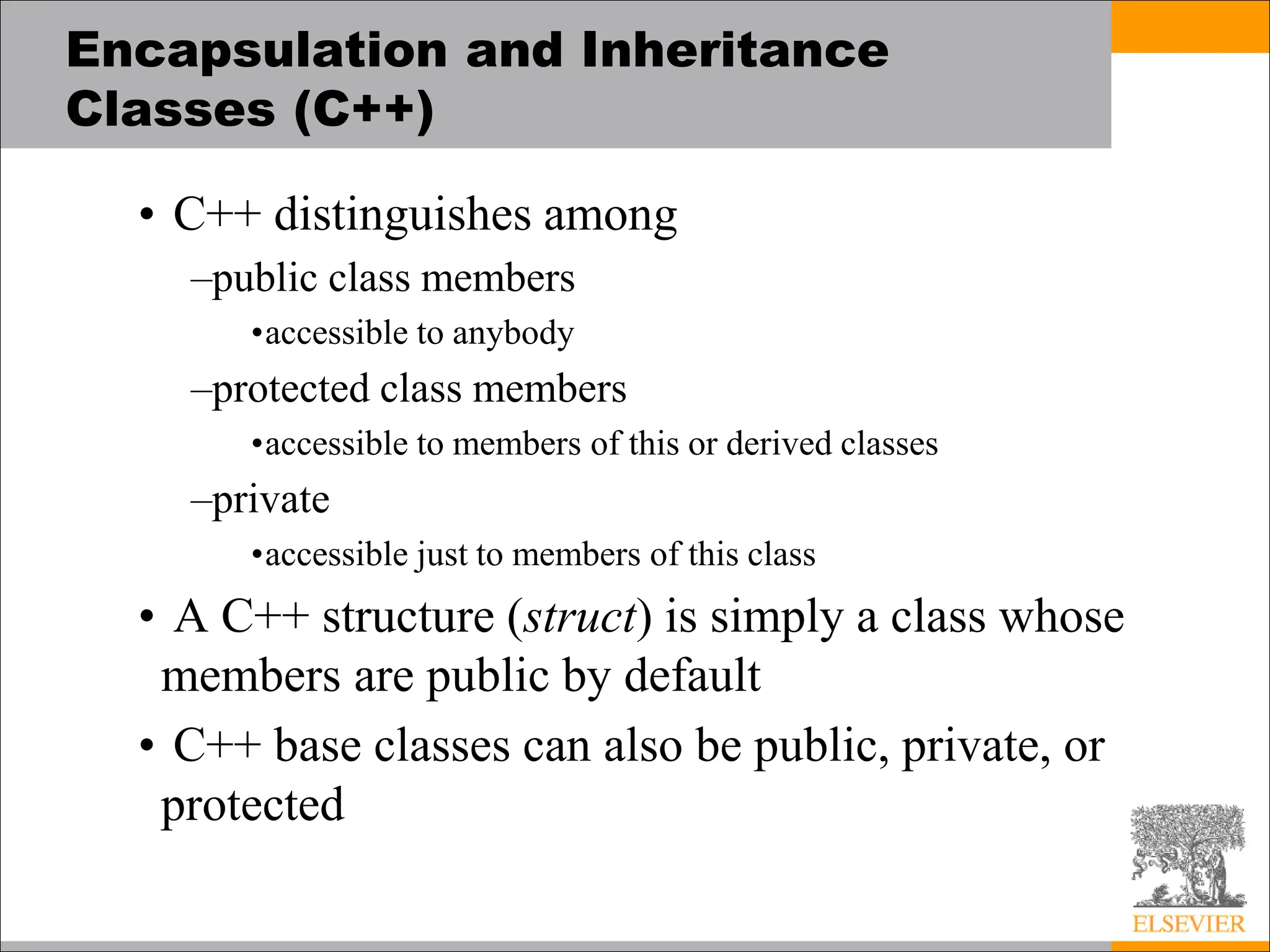 Encapsulation and Inheritance
Classes (C++)
• C++ distinguishes among
–public class members
•accessible to anybody
–protected class members
•accessible to members of this or derived classes
–private
•accessible just to members of this class
• A C++ structure (struct) is simply a class whose
members are public by default
• C++ base classes can also be public, private, or
protected
 