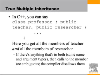 True Multiple Inheritance
• In C++, you can say
class professor : public
teacher, public researcher {
...
}
Here you get all the members of teacher
and all the members of researcher
– If there's anything that's in both (same name
and argument types), then calls to the member
are ambiguous; the compiler disallows them
 