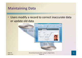Maintaining Data
Maintaining Data

• Users modify a record to correct inaccurate data 
      p
  or update old data




Page 521        Discovering Computers 2011: Living in a Digital World    15
Figure 10‐6                        Chapter 10
 