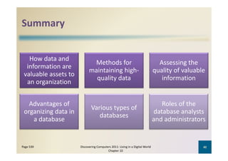 Summary


   How data and 
                              Methods for
                              Methods for                                         Assessing the
                                                                                  Assessing the 
  information are 
                             maintaining high‐                                  quality of valuable 
 valuable assets to 
                               q     y
                               quality data                                        information
  an organization
           i ti


   Advantages of                                                                   Roles of the 
                               Various types of 
 organizing data in                                                             database analysts 
                                  databases
    a database
      d b                                                                       and administrators
                                                                                  d d i i


Page 539               Discovering Computers 2011: Living in a Digital World                      42
                                          Chapter 10
 