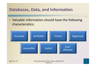 Databases, Data, and Information
Databases, Data, and Information

• Valuable information should have the following 
  characteristics:


        Accurate          Verifiable                           Timely                  Organized


                                                                                 Cost‐
                  Accessible                  Useful
                                                                               effective



Pages 516 ‐ 517            Discovering Computers 2011: Living in a Digital World                   8
                                              Chapter 10
 