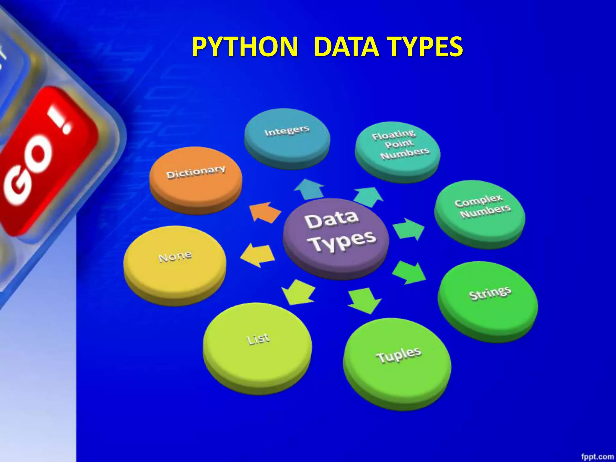 PYTHON DATA TYPES
 