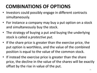 Chapter 10 Derivatives.ppt