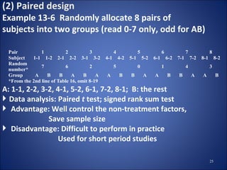 Chapter 10 Design | PPT