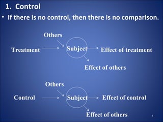 Control Vs Not In Control Chapter 10 Design | PPT