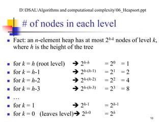 10
# of nodes in each level
 Fact: an n-element heap has at most 2h-k nodes of level k,
where h is the height of the tree
 for k = h (root level)  2h-h = 20 = 1
 for k = h-1  2h-(h-1) = 21 = 2
 for k = h-2  2h-(h-2) = 22 = 4
 for k = h-3  2h-(h-3) = 23 = 8
 …
 for k = 1  2h-1 = 2h-1
 for k = 0 (leaves level) 2h-0 = 2h
D:DSALAlgorithms and computational complexity06_Heapsort.ppt
 