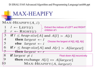 MAX-HEAPIFY
Extract the indices of LEFT and RIGHT
children of i
Choose the largest of A[i], A[l], A[r]
Float down A[i] recursively
D:DSAL5165 Advanced Algorithm and Programming Languageunit06.ppt
 