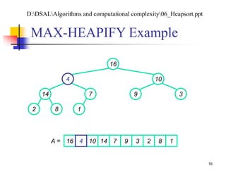 16
16
4 10
14 7 9 3
2 8 1
16 10 14 7 9 3 2 8 1A = 4
MAX-HEAPIFY Example
D:DSALAlgorithms and computational complexity06_Heapsort.ppt
 