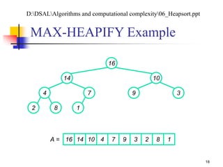 18
16
14 10
4 7 9 3
2 8 1
16 14 10 4 7 9 3 2 8 1A =
MAX-HEAPIFY Example
D:DSALAlgorithms and computational complexity06_Heapsort.ppt
 