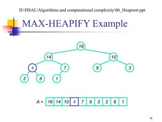19
16
14 10
4 7 9 3
2 8 1
16 14 10 7 9 3 2 8 1A = 4
MAX-HEAPIFY Example
D:DSALAlgorithms and computational complexity06_Heapsort.ppt
 
