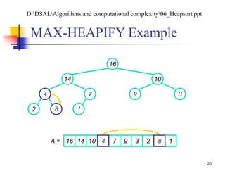 20
16
14 10
4 7 9 3
2 8 1
16 14 10 7 9 3 2 1A = 4 8
MAX-HEAPIFY Example
D:DSALAlgorithms and computational complexity06_Heapsort.ppt
 