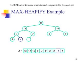 22
16
14 10
8 7 9 3
2 4 1
16 14 10 8 7 9 3 2 1A = 4
MAX-HEAPIFY Example
D:DSALAlgorithms and computational complexity06_Heapsort.ppt
 