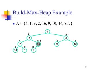 31
 A = {4, 1, 3, 2, 16, 9, 10, 14, 8, 7}
4
1 3
2 16 9 10
14 8 7
1
2 3
4 i = 5 6 7
8 9 10
Build-Max-Heap Example
 