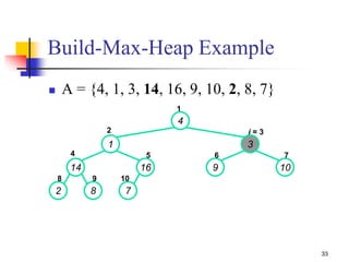 33
 A = {4, 1, 3, 14, 16, 9, 10, 2, 8, 7}
4
1 3
14 16 9 10
2 8 7
1
2 i = 3
4 5 6 7
8 9 10
Build-Max-Heap Example
 