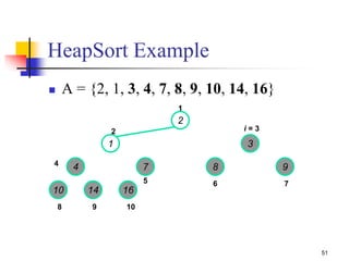 51
 A = {2, 1, 3, 4, 7, 8, 9, 10, 14, 16}
2
1 3
4 7 8 9
10 14 16
1
2
4
5 6 7
8 9 10
i = 3
HeapSort Example
 