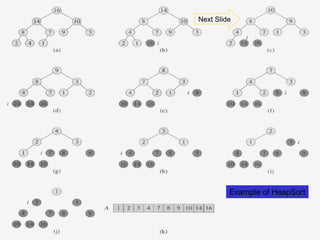 Example of HeapSort
Next Slide
 