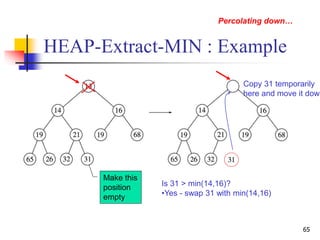 65
Is 31 > min(14,16)?
•Yes - swap 31 with min(14,16)
Make this
position
empty
Copy 31 temporarily
here and move it down
Percolating down…
HEAP-Extract-MIN : Example
 