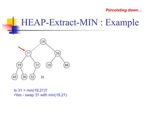 Is 31 > min(19,21)?
•Yes - swap 31 with min(19,21)
Percolating down…
31
HEAP-Extract-MIN : Example
 