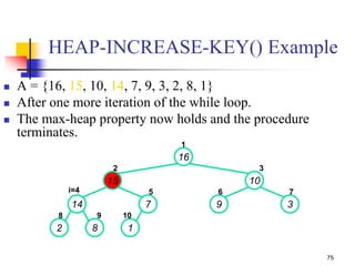 75
 A = {16, 15, 10, 14, 7, 9, 3, 2, 8, 1}
 After one more iteration of the while loop.
 The max-heap property now holds and the procedure
terminates.
16
15 10
14 7 9 3
2 8 1
1
2 3
i=4 5 6 7
8 9 10
HEAP-INCREASE-KEY() Example
 