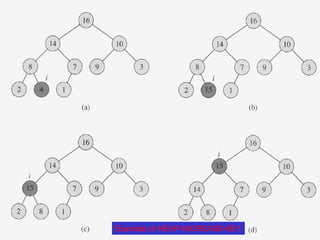 Example of HEAP-INCREASE-KEY
 