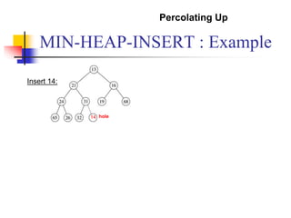 MIN-HEAP-INSERT : Example
Insert 14:
hole14
Percolating Up
 