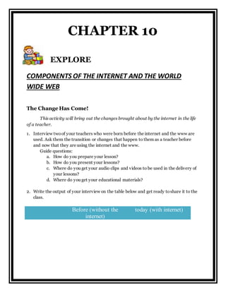 COMPONENTS OF THE INTERNET AND THE WORLD
WIDE WEB
The Change Has Come!
This activity will bring out the changes brought about by the internet in the life
of a teacher.
1. Interview twoof your teachers who were born before the internet and the www are
used. Ask them the transition or changes that happen to them as a teacher before
and now that they are using the internet and the www.
Guide questions:
a. How do you prepare your lesson?
b. How do you present your lessons?
c. Where do you get your audio clips and videos to be used in the delivery of
your lessons?
d. Where do you get your educational materials?
2. Write the output of your interview on the table below and get ready toshare it to the
class.
Before (without the
internet)
today (with internet)
EXPLORE
CHAPTER 10
 