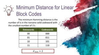 Minimum Distance for Linear
Block Codes
The minimum Hamming distance is the
number of Is in the nonzero valid codeword with
the smallest number of 1’s.
Datawords Codewords
00 000
01 011
10 101
11 110
𝑑 𝑚𝑖𝑛 = 2
 