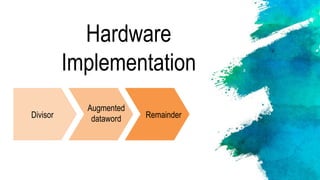 Hardware
Implementation
Divisor
Augmented
dataword Remainder
 