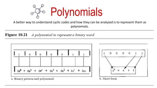 Polynomials
A better way to understand cyclic codes and how they can be analyzed is to represent them as
polynomials.
 