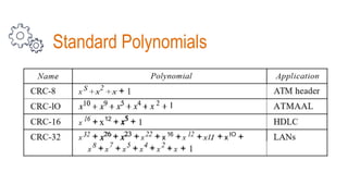 Standard Polynomials
 