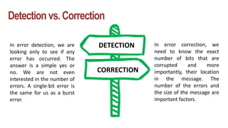 Detection vs.Correction
DETECTION
CORRECTION
In error correction, we
need to know the exact
number of bits that are
corrupted and more
importantly, their location
in the message. The
number of the errors and
the size of the message are
important factors.
In error detection, we are
looking only to see if any
error has occurred. The
answer is a simple yes or
no. We are not even
interested in the number of
errors. A single-bit error is
the same for us as a burst
error.
 