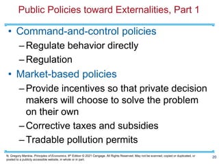 N. Gregory Mankiw, Principles of Economics, 9th Edition © 2021 Cengage. All Rights Reserved. May not be scanned, copied or duplicated, or
posted to a publicly accessible website, in whole or in part.
Public Policies toward Externalities, Part 1
• Command-and-control policies
–Regulate behavior directly
–Regulation
• Market-based policies
–Provide incentives so that private decision
makers will choose to solve the problem
on their own
–Corrective taxes and subsidies
–Tradable pollution permits
20
 
