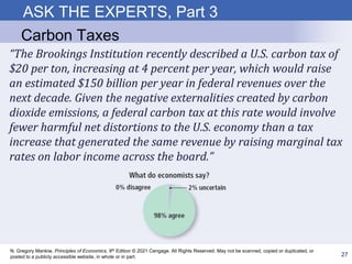 N. Gregory Mankiw, Principles of Economics, 9th Edition © 2021 Cengage. All Rights Reserved. May not be scanned, copied or duplicated, or
posted to a publicly accessible website, in whole or in part.
ASK THE EXPERTS, Part 3
Carbon Taxes
“The Brookings Institution recently described a U.S. carbon tax of
$20 per ton, increasing at 4 percent per year, which would raise
an estimated $150 billion per year in federal revenues over the
next decade. Given the negative externalities created by carbon
dioxide emissions, a federal carbon tax at this rate would involve
fewer harmful net distortions to the U.S. economy than a tax
increase that generated the same revenue by raising marginal tax
rates on labor income across the board.”
27
 