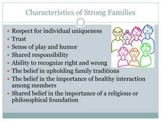 Characteristics of Strong Families

 Respect for individual uniqueness
 Trust
 Sense of play and humor
 Shared responsibility
 Ability to recognize right and wrong
 The belief in upholding family traditions
 The belief in the importance of healthy interaction
  among members
 Shared belief in the importance of a religious or
  philosophical foundation
 