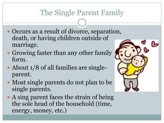 The Single Parent Family

 Occurs as a result of divorce, separation,
    death, or having children outside of
    marriage.
   Growing faster than any other family
    form.
   About 1/8 of all families are single-
    parent.
   Most single parents do not plan to be
    single parents.
   A sing parent faces the strain of being
    the sole head of the household (time,
    energy, money, etc.)
 