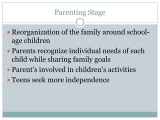 Parenting Stage

 Reorganization of the family around school-
  age children
 Parents recognize individual needs of each
  child while sharing family goals
 Parent’s involved in children’s activities
 Teens seek more independence
 