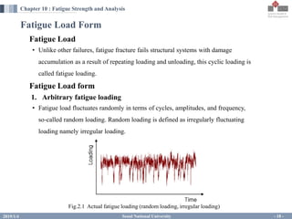 Chapter 10_Fatigue Strength and Analysis_v2.pdf