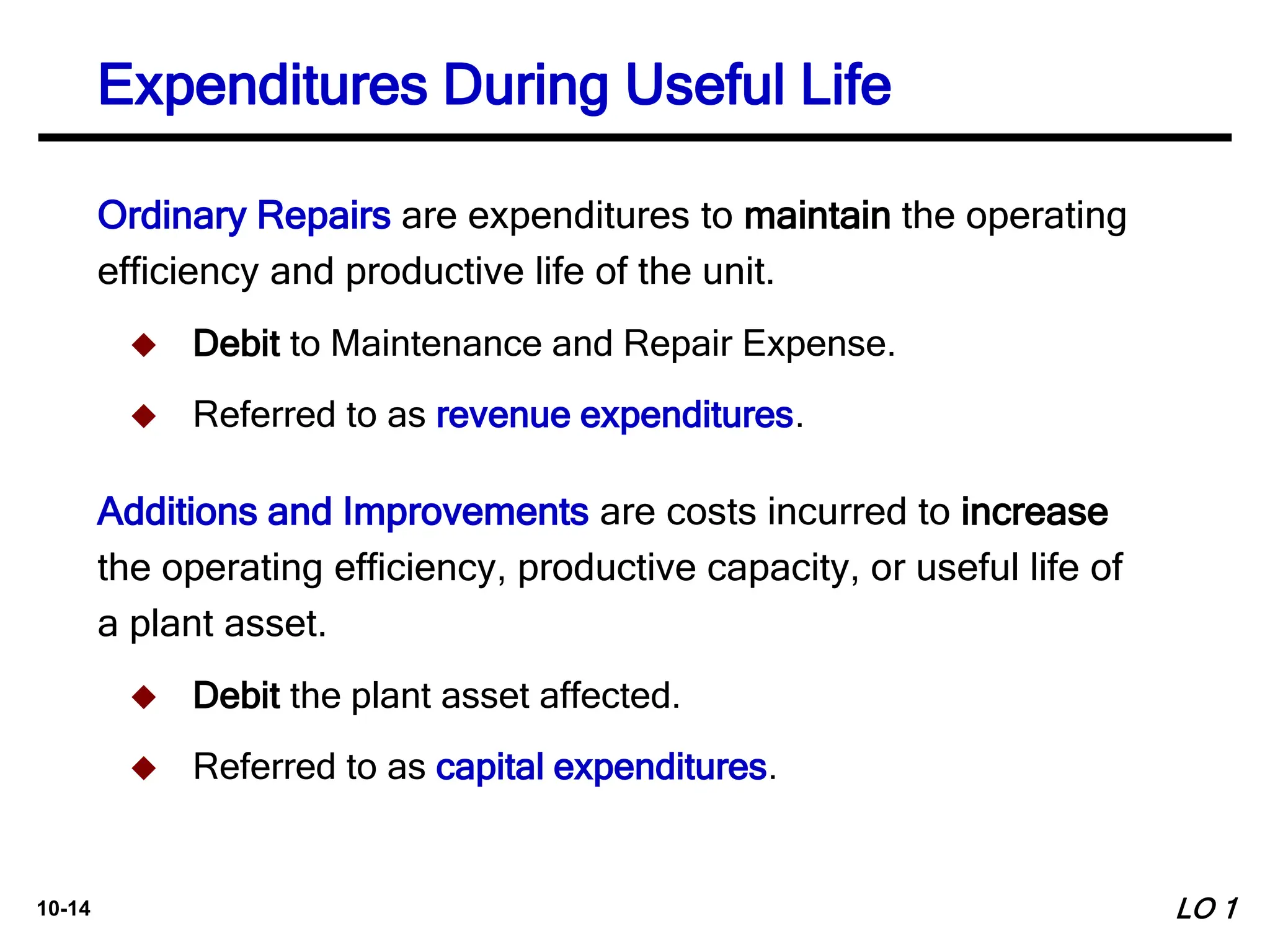 10-14
Ordinary Repairs are expenditures to maintain the operating
efficiency and productive life of the unit.
 Debit to Maintenance and Repair Expense.
 Referred to as revenue expenditures.
Additions and Improvements are costs incurred to increase
the operating efficiency, productive capacity, or useful life of
a plant asset.
 Debit the plant asset affected.
 Referred to as capital expenditures.
Expenditures During Useful Life
LO 1
 