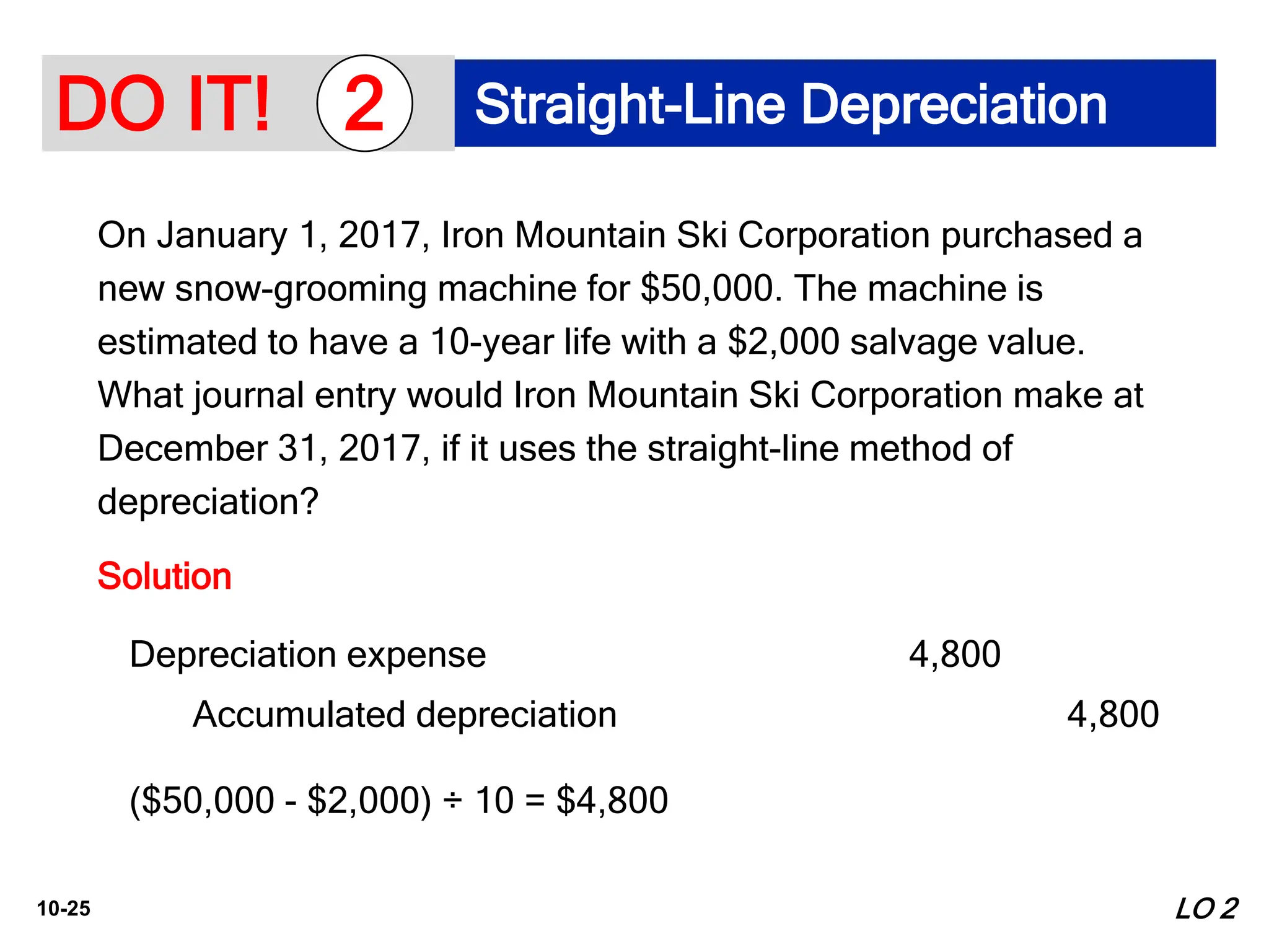10-25
On January 1, 2017, Iron Mountain Ski Corporation purchased a
new snow-grooming machine for $50,000. The machine is
estimated to have a 10-year life with a $2,000 salvage value.
What journal entry would Iron Mountain Ski Corporation make at
December 31, 2017, if it uses the straight-line method of
depreciation?
Solution
LO 2
Depreciation expense 4,800
Accumulated depreciation 4,800
($50,000 - $2,000) ÷ 10 = $4,800
DO IT! Straight-Line Depreciation
2
 