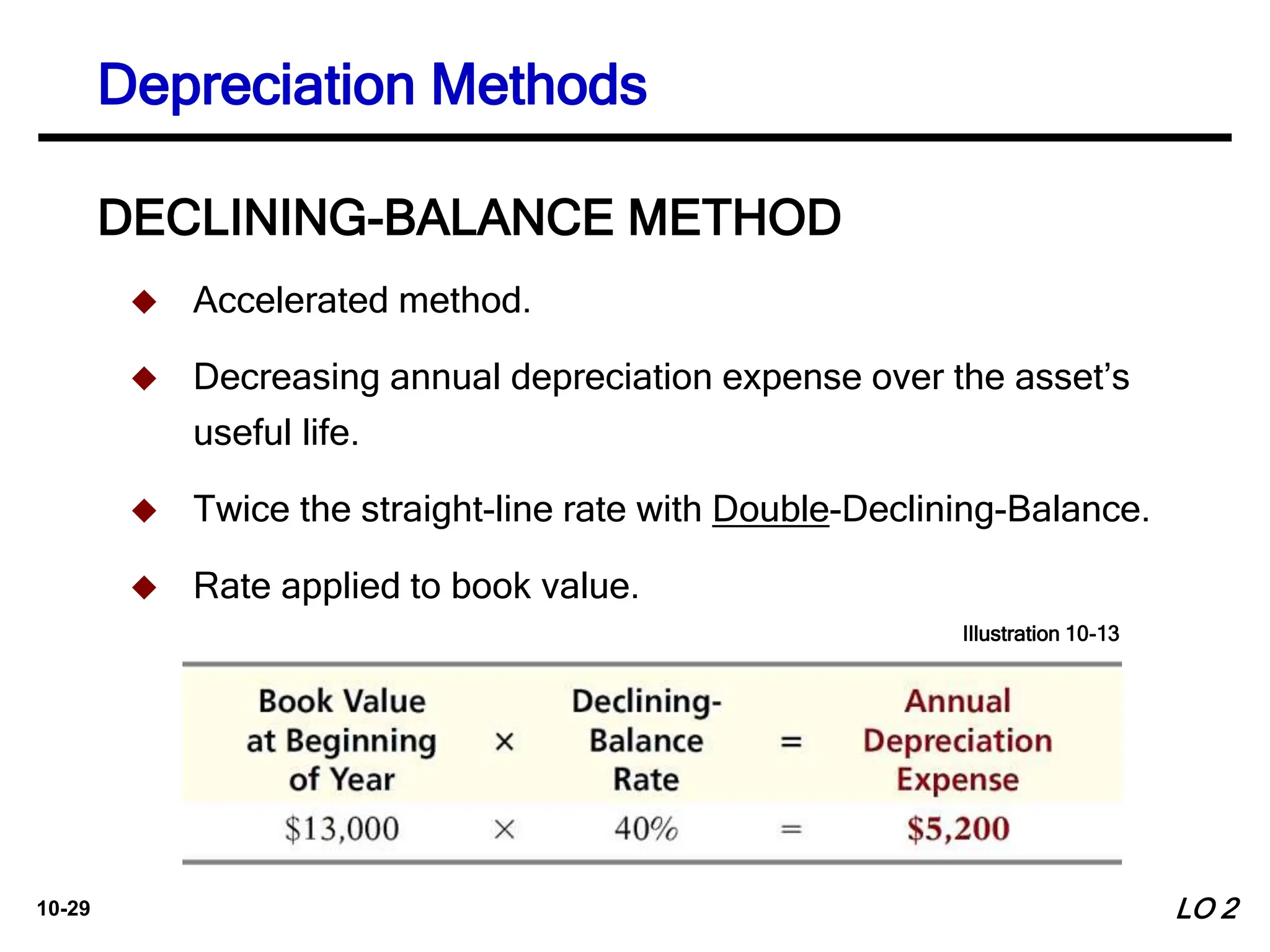 10-29
DECLINING-BALANCE METHOD
 Accelerated method.
 Decreasing annual depreciation expense over the asset’s
useful life.
 Twice the straight-line rate with Double-Declining-Balance.
 Rate applied to book value.
Illustration 10-13
LO 2
Depreciation Methods
 