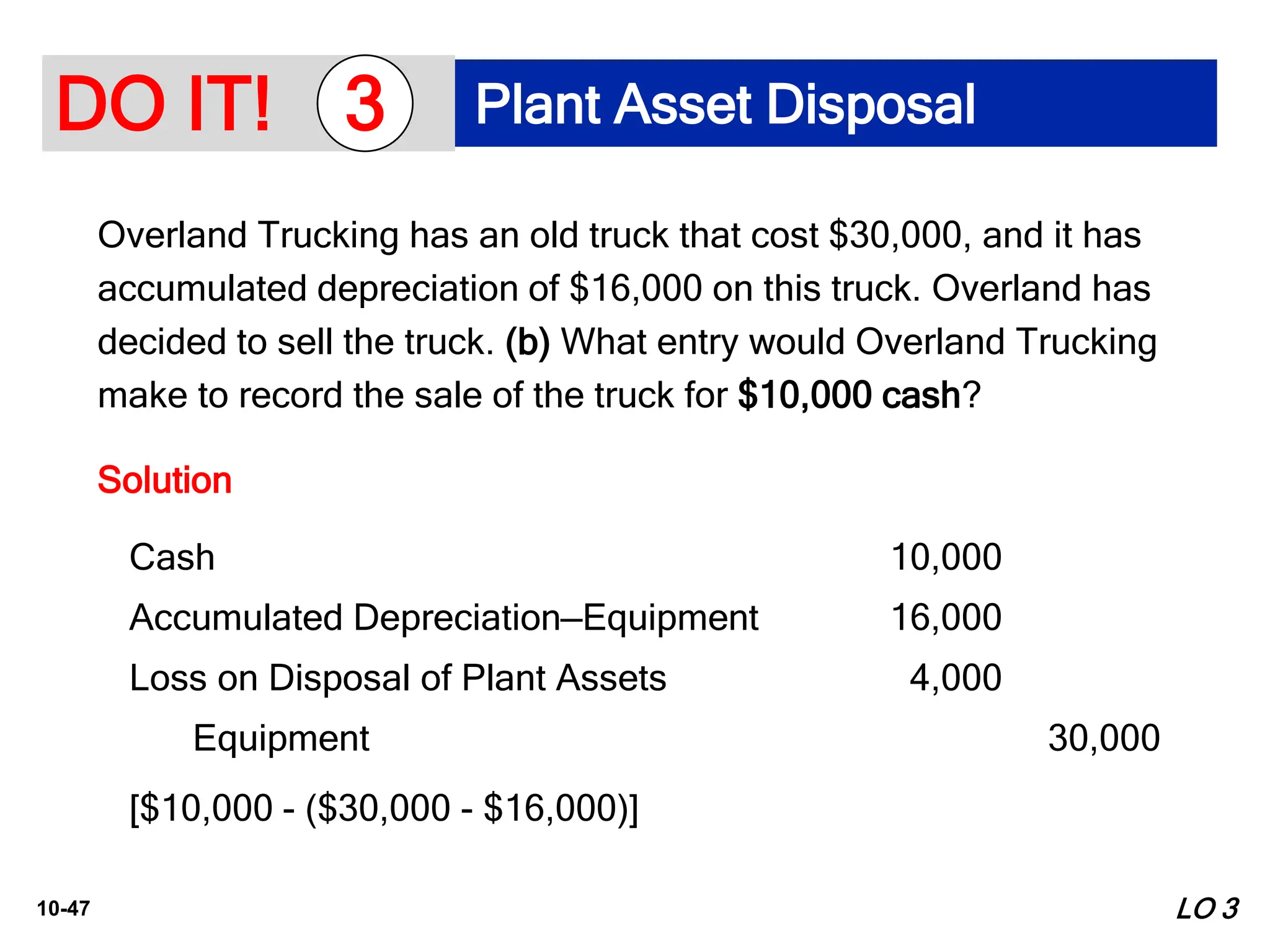 10-47
Overland Trucking has an old truck that cost $30,000, and it has
accumulated depreciation of $16,000 on this truck. Overland has
decided to sell the truck. (b) What entry would Overland Trucking
make to record the sale of the truck for $10,000 cash?
Solution
LO 3
Cash 10,000
Accumulated Depreciation—Equipment 16,000
Loss on Disposal of Plant Assets 4,000
Equipment 30,000
[$10,000 - ($30,000 - $16,000)]
DO IT! Plant Asset Disposal
3
 