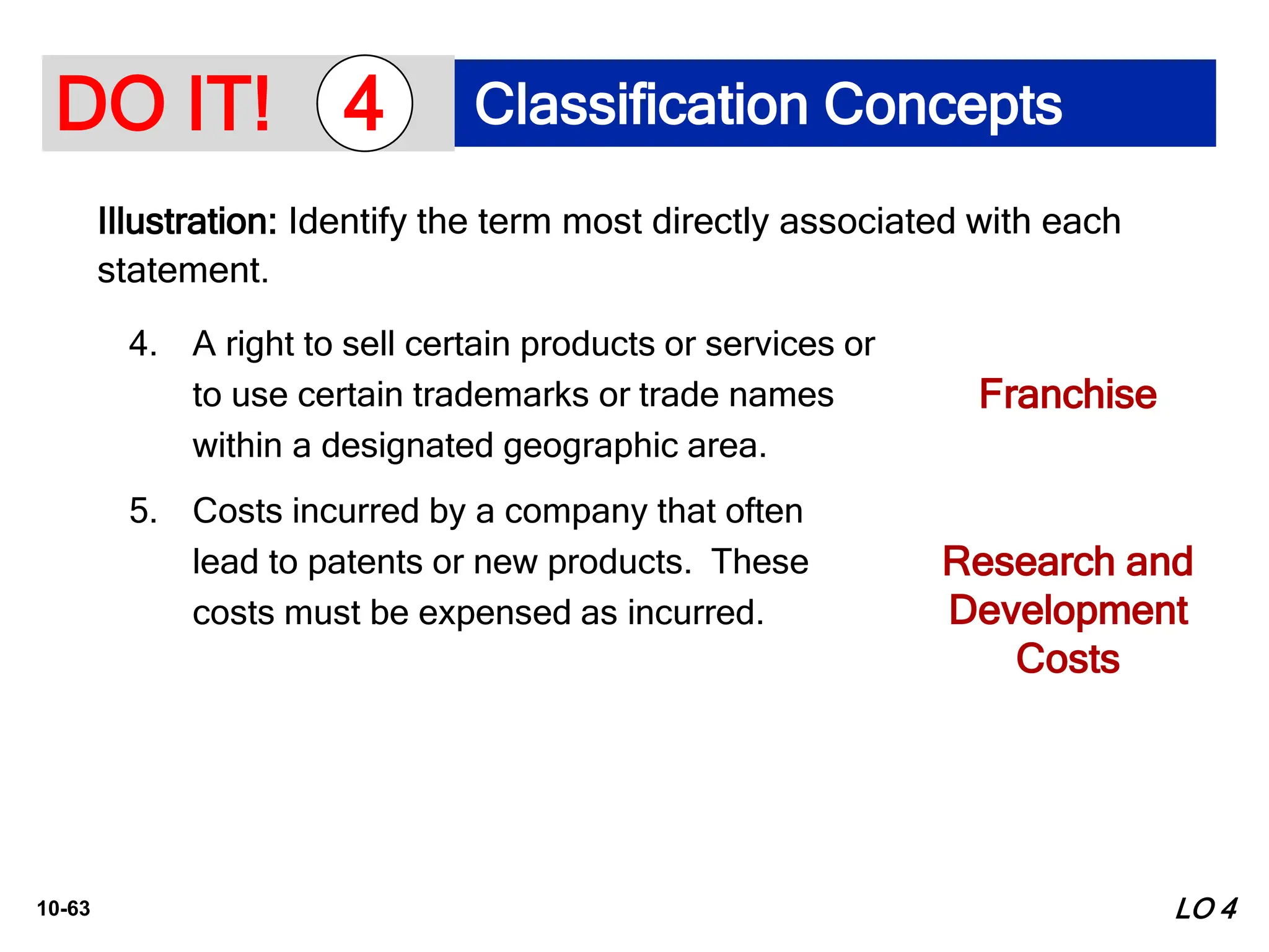 10-63
4. A right to sell certain products or services or
to use certain trademarks or trade names
within a designated geographic area.
5. Costs incurred by a company that often
lead to patents or new products. These
costs must be expensed as incurred.
Franchise
Research and
Development
Costs
LO 4
Illustration: Identify the term most directly associated with each
statement.
DO IT! Classification Concepts
4
 