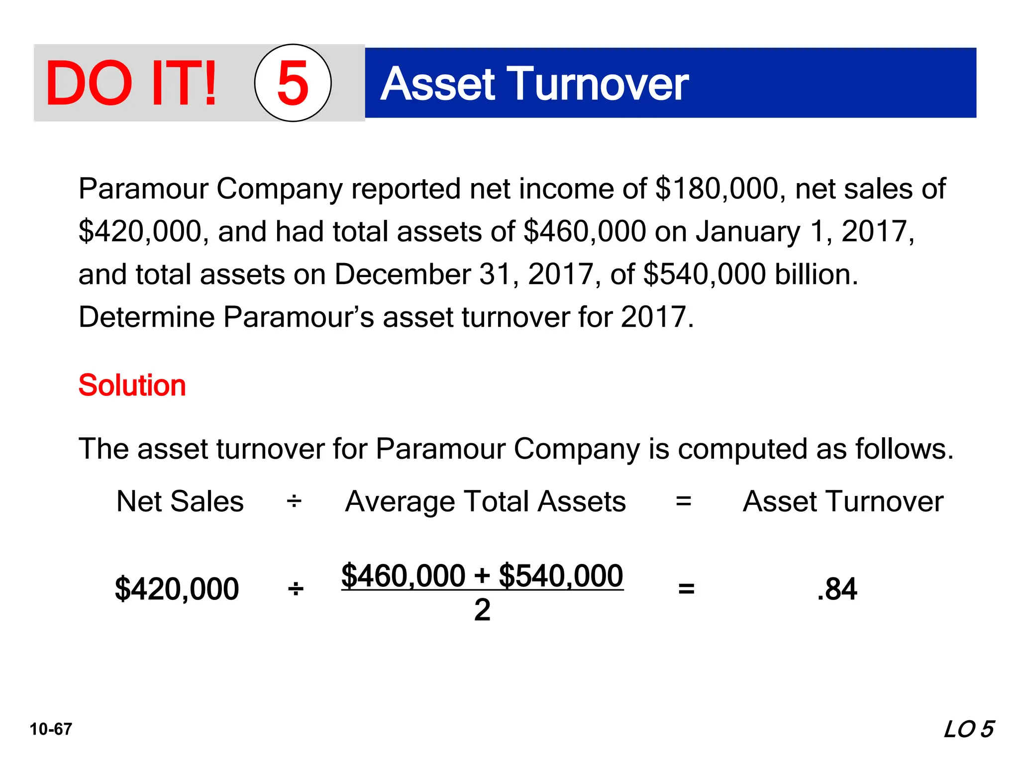 10-67
Paramour Company reported net income of $180,000, net sales of
$420,000, and had total assets of $460,000 on January 1, 2017,
and total assets on December 31, 2017, of $540,000 billion.
Determine Paramour’s asset turnover for 2017.
Solution
LO 5
The asset turnover for Paramour Company is computed as follows.
Net Sales ÷ Average Total Assets = Asset Turnover
$420,000 $460,000 + $540,000
2
.84
÷ =
DO IT! Asset Turnover
5
 