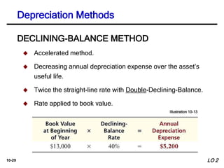 10-29
DECLINING-BALANCE METHOD
 Accelerated method.
 Decreasing annual depreciation expense over the asset’s
useful life.
 Twice the straight-line rate with Double-Declining-Balance.
 Rate applied to book value.
Illustration 10-13
LO 2
Depreciation Methods
 