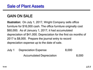 10-43
Illustration: On July 1, 2017, Wright Company sells office
furniture for $16,000 cash. The office furniture originally cost
$60,000. As of January 1, 2017, it had accumulated
depreciation of $41,000. Depreciation for the first six months of
2017 is $8,000. Prepare the journal entry to record
depreciation expense up to the date of sale.
Depreciation Expense 8,000
Accumulated Depreciation 8,000
July 1
GAIN ON SALE
LO 3
Sale of Plant Assets
 