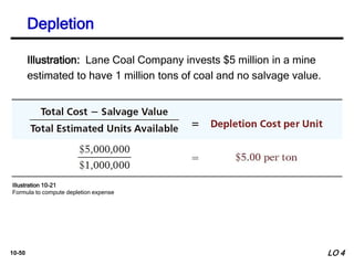10-50
Illustration: Lane Coal Company invests $5 million in a mine
estimated to have 1 million tons of coal and no salvage value.
LO 4
Illustration 10-21
Formula to compute depletion expense
Depletion
 